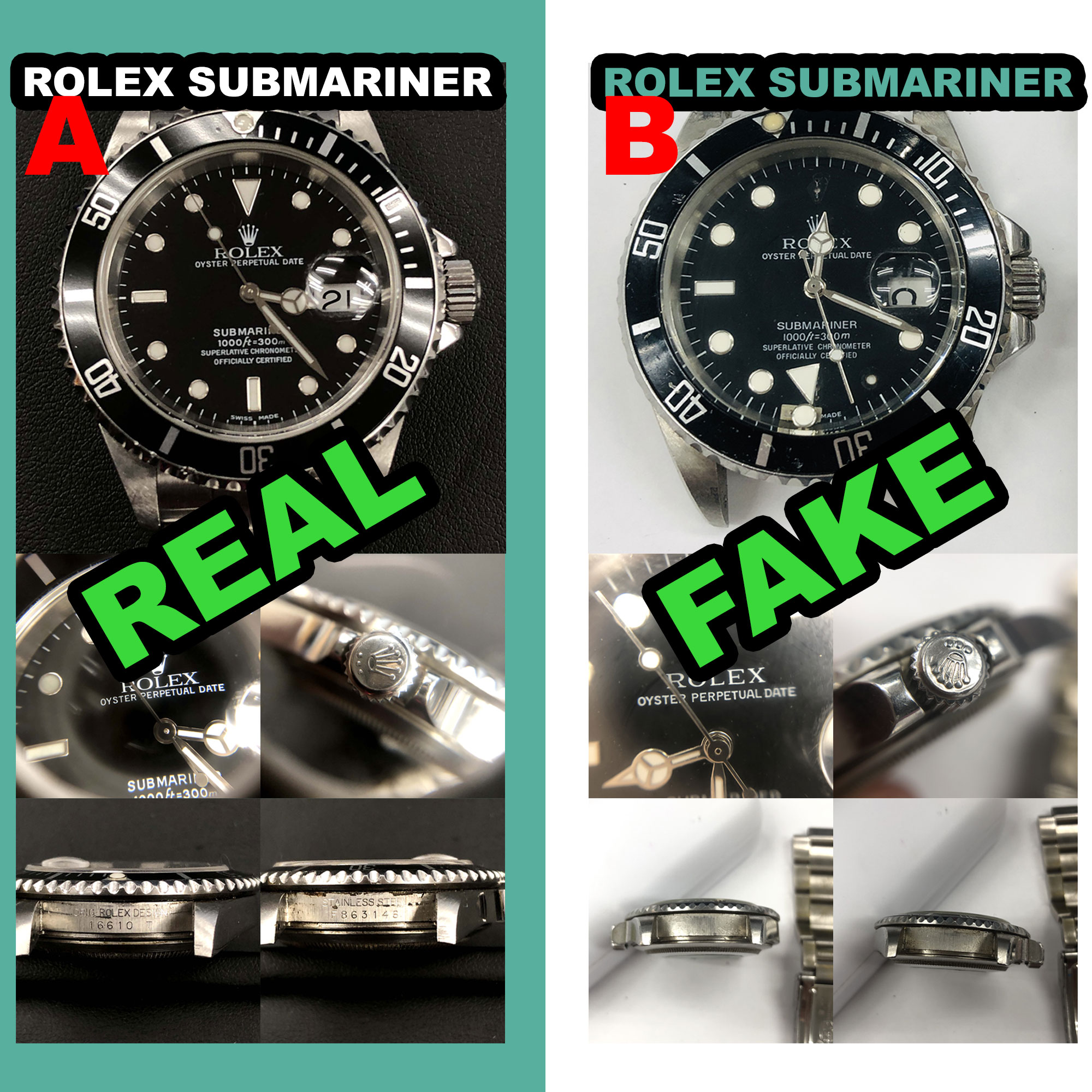Read more about the article Rolex submariner